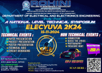 ELECYUVA 2024 Technical Symposium Poster